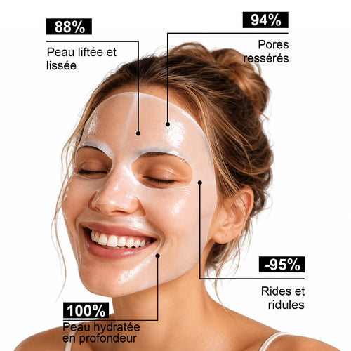 Masque au Bio-Collagène