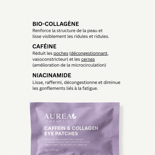 Patchs Hydrogel Anti-Cernes - Caféine, Collagène, Niacinamides