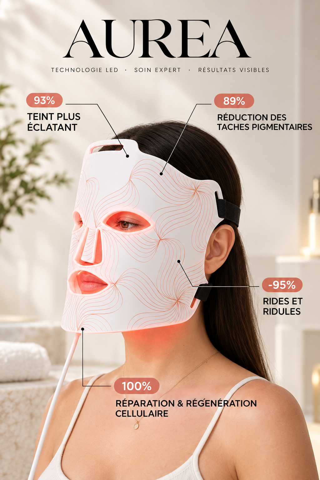 Masque LED Lumière Rouge