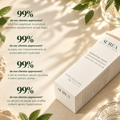 Sérum Hydratant Acide Hyaluronique 2 %